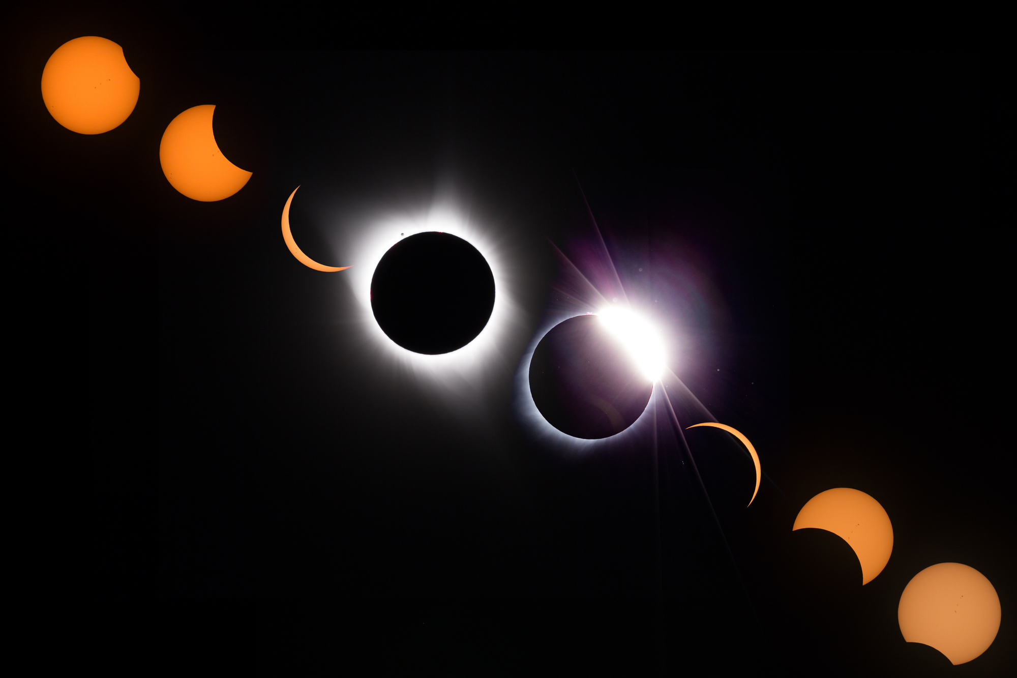 eclipse solar